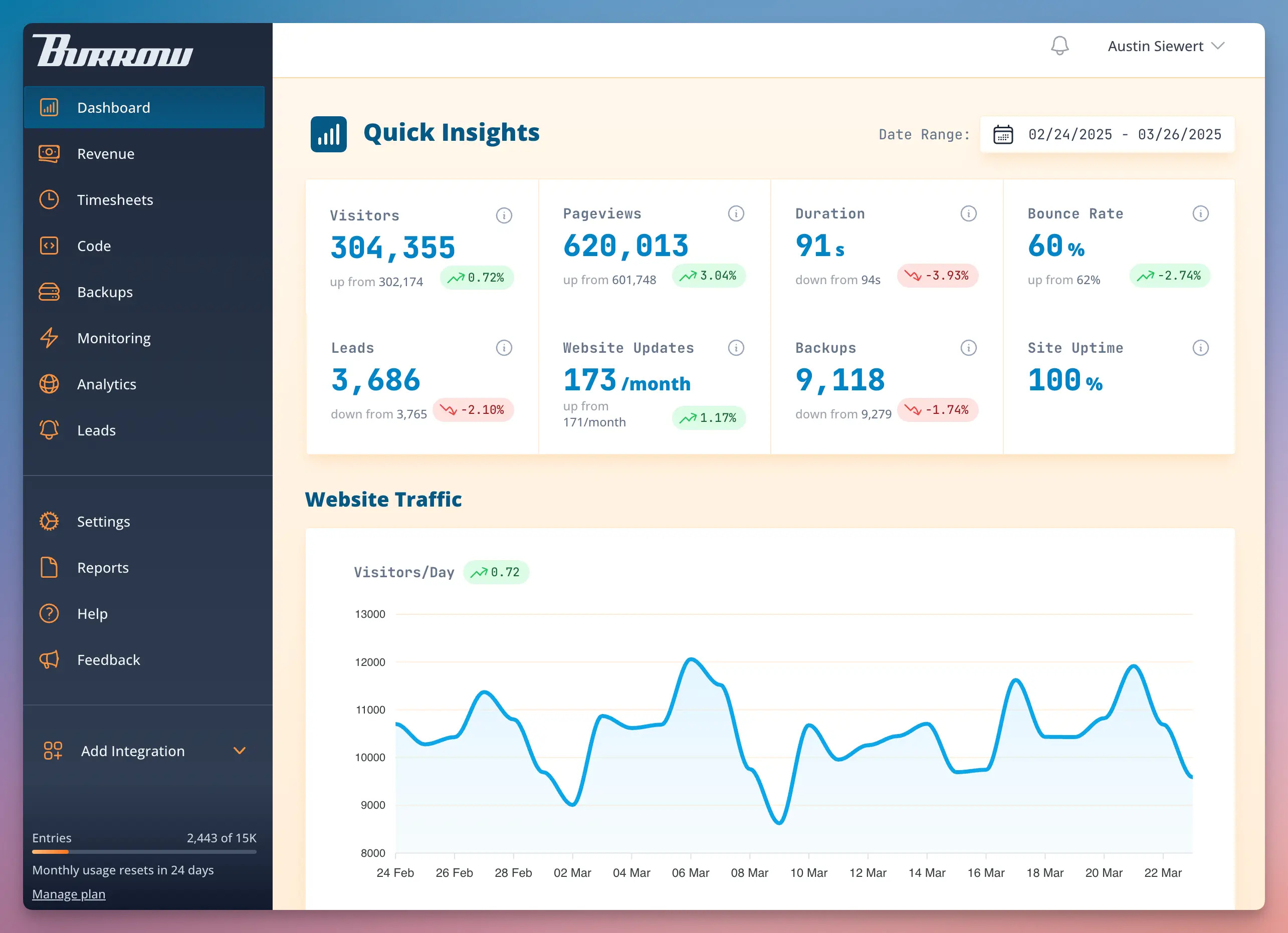 Unified dashboard interface