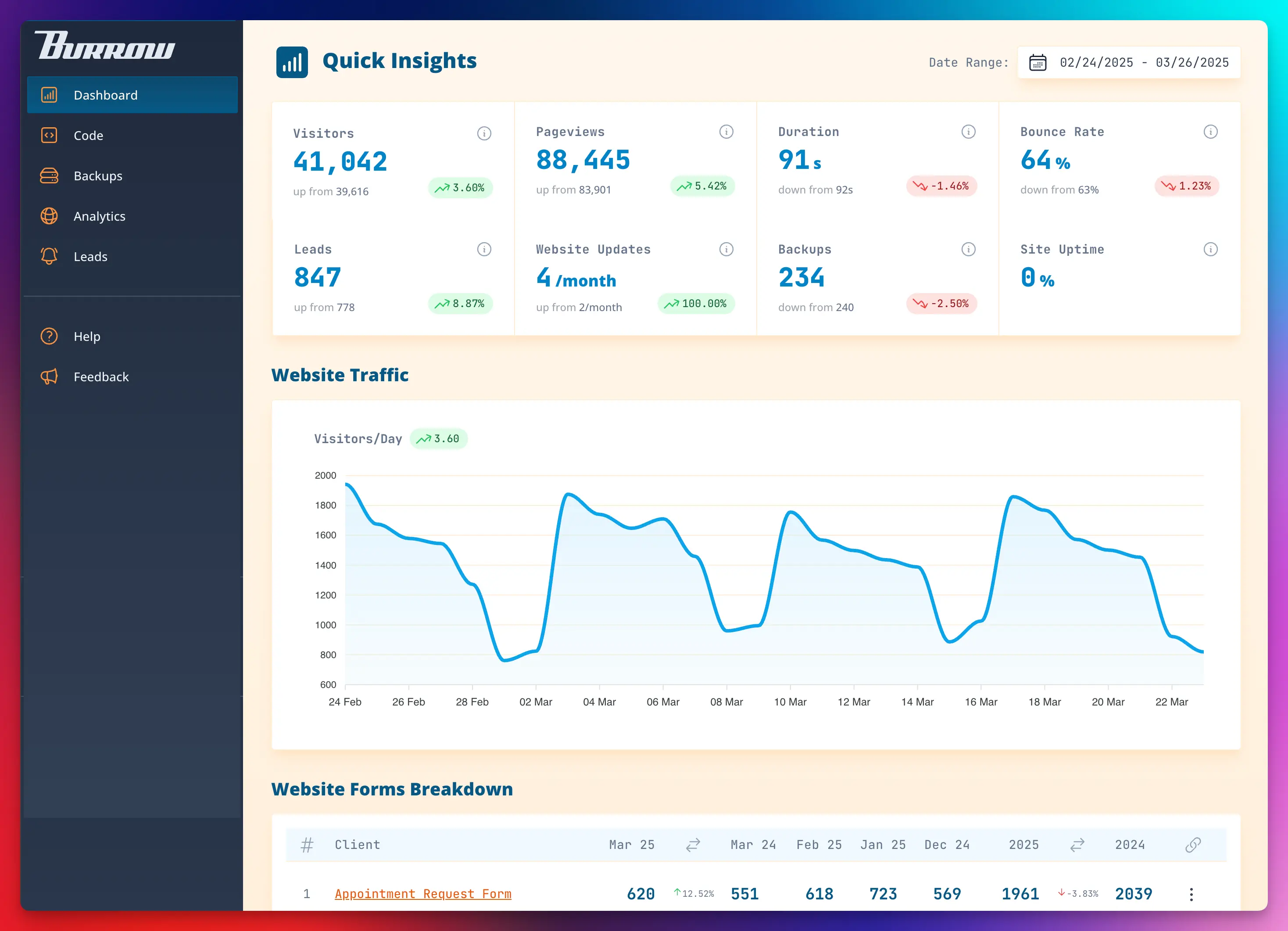 Client communication portal