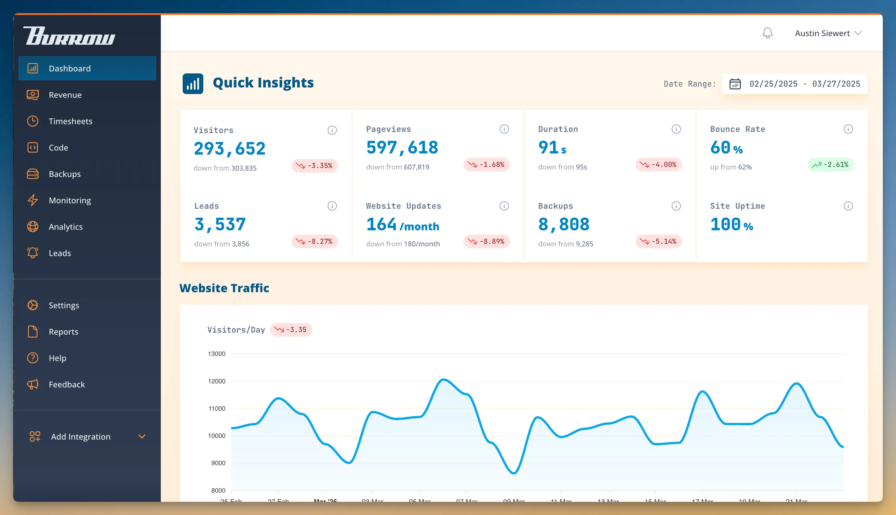Screenshot of dashboard interface
