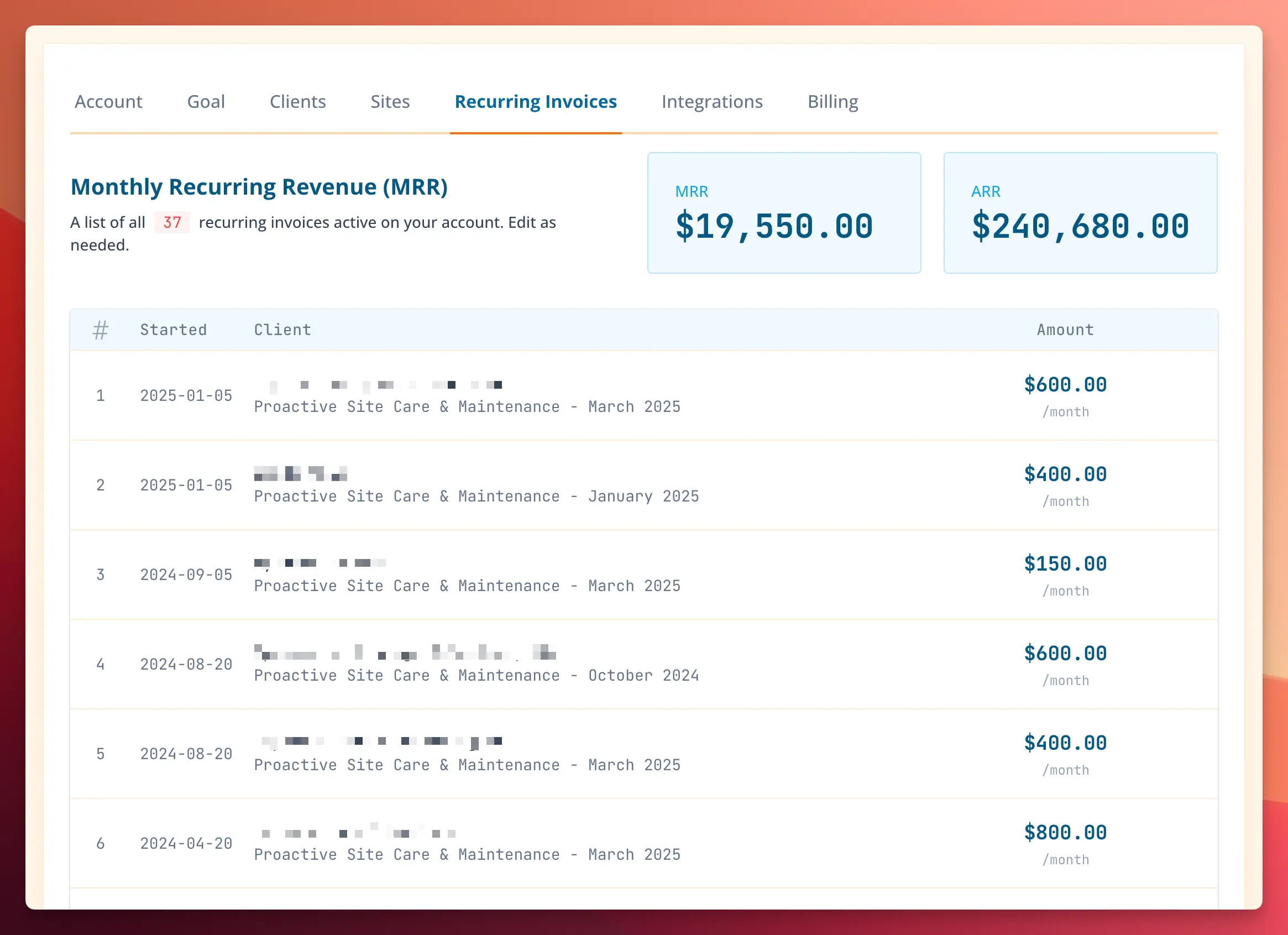 Recurring revenue tracking dashboard
